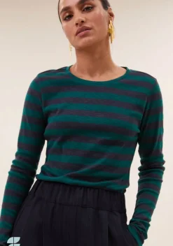 Shirts><noscript><img width=