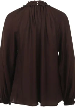 Blouses><noscript><img width=