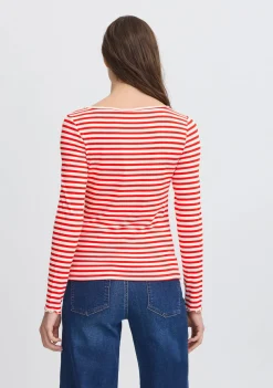 Shirts><noscript><img width=