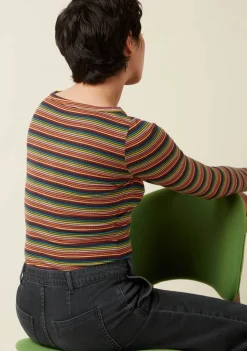 Shirts><noscript><img width=