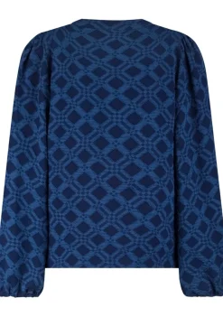 Blouses><noscript><img width=