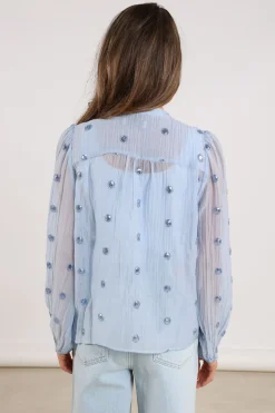 Blouses><noscript><img width=