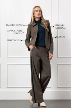 Blazers & Jasjes|Pakken & Co-Ords><noscript><img width=